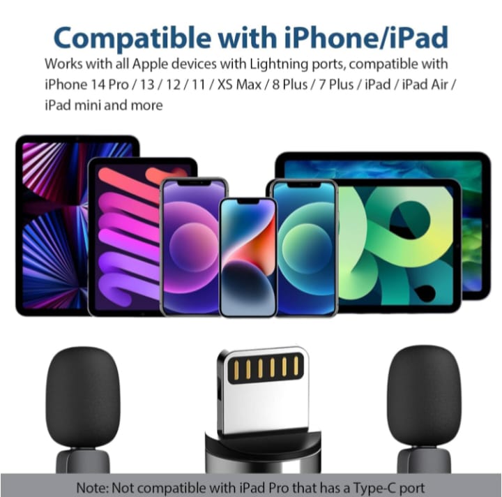 Dual Wireless Lavalier Microphone for All Smartphones | Noise Cancellation Dual Mic Set with Receiver for Recording Interviews, Vlogs, YouTube, Reels