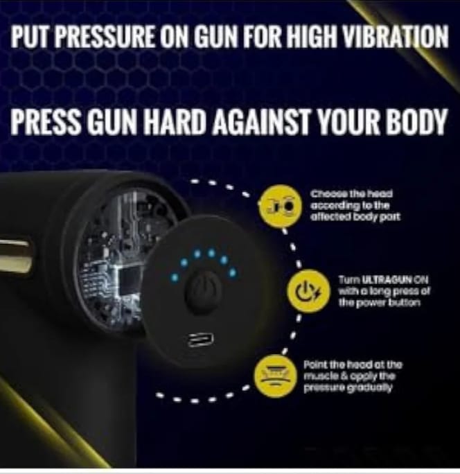 Gun Massager Machine for Pain Relief - Body, Neck, Shoulders, Back, Arms & Feet Massager- 6 Speed Settings Deep Tissue Handheld Massager for Full Body Pain Relief for Men & Women
