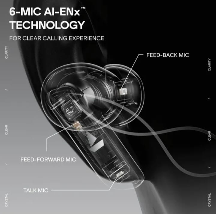 boAt 2026 Launch Nirvana Crown, SONIC ARC, LEDs, Haptic Feedback,50dB Hybrid ANC,Spatial Audio, 6 Mic ENx, App Support, v6.0 Bluetooth Earbuds, TWS Ear Buds Wireless Earphones with mic