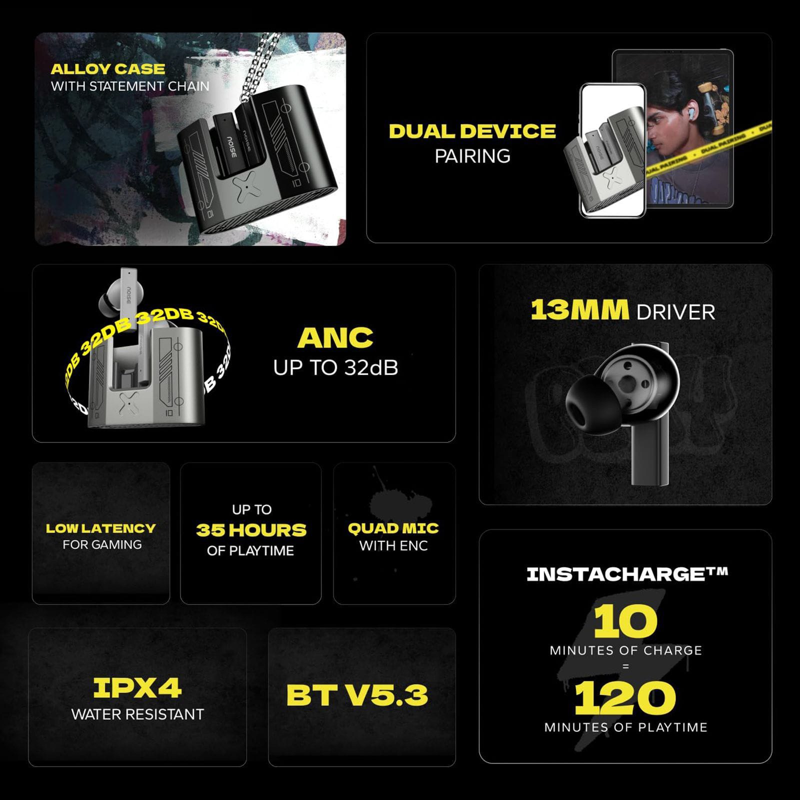 noise Buds Marine TWS Earbuds with Active Noise Cancellation (IPX4 Water Resistant, Dual Pairing, Marine Grey